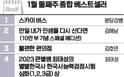 [책꽂이] '2050 패권의 미래' 등