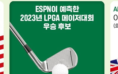 LPGA '세계 최강 우승군단'이 어쩌다…개막전 韓선수 '0명'