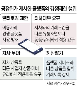 혁신산업 장악력 키우는 공정위…M&A 문턱 높이고 C2C 거래도 "살펴보겠다"