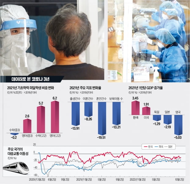  그래픽=신택수 기자 