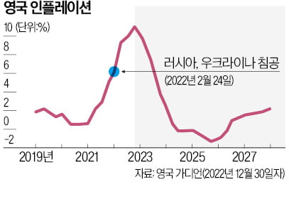 [전우형의 런던eye] 한국의 로봇·AI산업, 영국 진출 모색할 때다