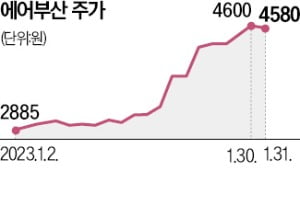 공항 붐비자 날개 편 항공주…증권가 "추가 상승은 글쎄"