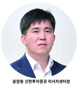 신한투자증권, 전통 강호의 저력…‘우수상’ [2022 하반기 베스트 증권사]