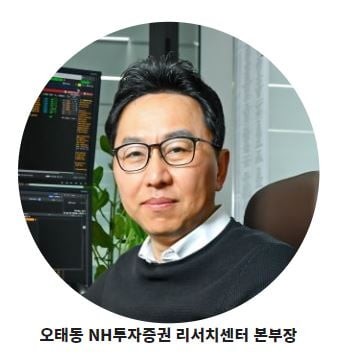 NH투자증권, 진격의 리서치 거인…‘최우수상’ [2022 하반기 베스트 증권사]