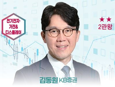 ‘베스트 애널리스트’ 2023 투자전략 ① [2022 하반기 베스트 애널리스트]