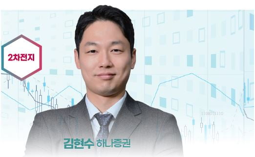 ‘베스트 애널리스트’ 2023 투자전략 ① [2022 하반기 베스트 애널리스트]