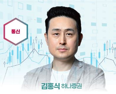 ‘베스트 애널리스트’ 2023 투자전략 ① [2022 하반기 베스트 애널리스트]