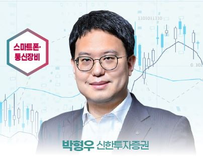 ‘베스트 애널리스트’ 2023 투자전략 ① [2022 하반기 베스트 애널리스트]