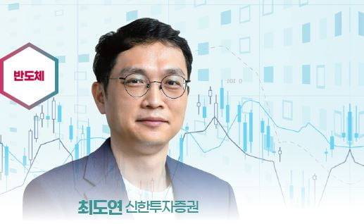 ‘베스트 애널리스트’ 2023 투자전략 ① [2022 하반기 베스트 애널리스트]