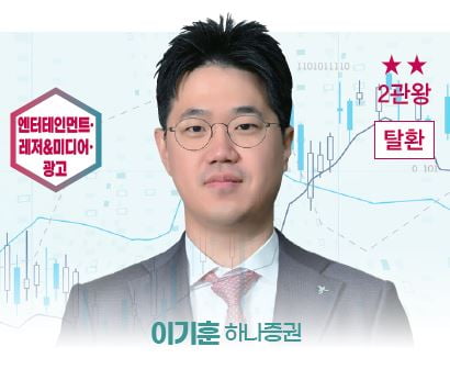 ‘베스트 애널리스트’ 2023 투자전략 ② [2022 하반기 베스트 애널리스트]