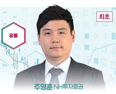‘베스트 애널리스트’ 2023 투자전략 ② [2022 하반기 베스트 애널리스트]