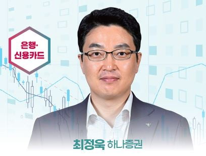 ‘베스트 애널리스트’ 2023 투자전략 ② [2022 하반기 베스트 애널리스트]
