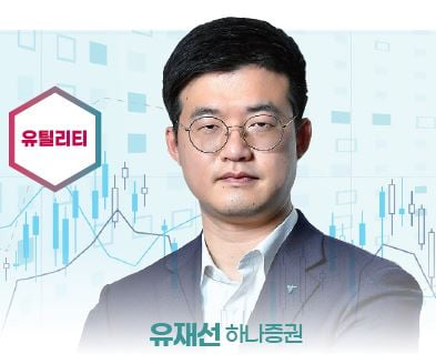 ‘베스트 애널리스트’ 2023 투자전략 ③ [2022 하반기 베스트 애널리스트]