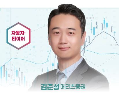 ‘베스트 애널리스트’ 2023 투자전략 ③ [2022 하반기 베스트 애널리스트]