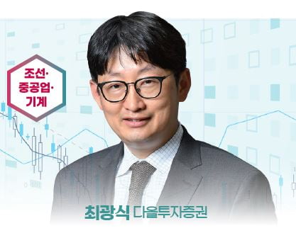 ‘베스트 애널리스트’ 2023 투자전략 ③ [2022 하반기 베스트 애널리스트]