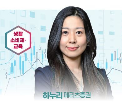 ‘베스트 애널리스트’ 2023 투자전략 ③ [2022 하반기 베스트 애널리스트]