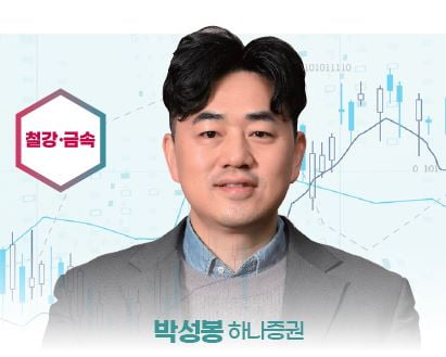 ‘베스트 애널리스트’ 2023 투자전략 ④ [2022 하반기 베스트 애널리스트]