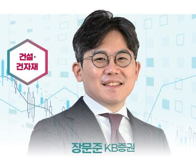 ‘베스트 애널리스트’ 2023 투자전략 ④ [2022 하반기 베스트 애널리스트]