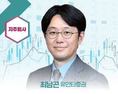 ‘베스트 애널리스트’ 2023 투자전략 ④ [2022 하반기 베스트 애널리스트]