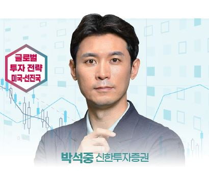 ‘베스트 애널리스트’ 2023 투자전략 ⑤ [2022 하반기 베스트 애널리스트]