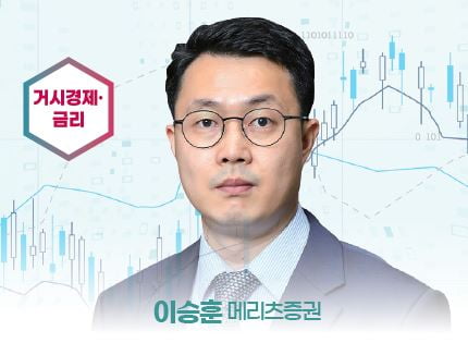 ‘베스트 애널리스트’ 2023 투자전략 ⑤ [2022 하반기 베스트 애널리스트]