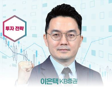‘베스트 애널리스트’ 2023 투자전략 ⑤ [2022 하반기 베스트 애널리스트]