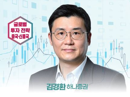 ‘베스트 애널리스트’ 2023 투자전략 ⑥ [2022 하반기 베스트 애널리스트]