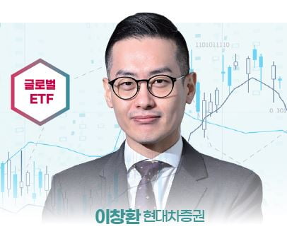 ‘베스트 애널리스트’ 2023 투자전략 ⑥ [2022 하반기 베스트 애널리스트]