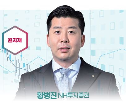 ‘베스트 애널리스트’ 2023 투자전략 ⑥ [2022 하반기 베스트 애널리스트]