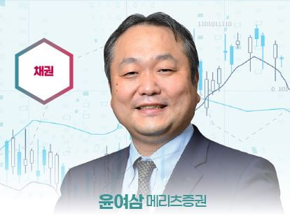‘베스트 애널리스트’ 2023 투자전략 ⑥ [2022 하반기 베스트 애널리스트]