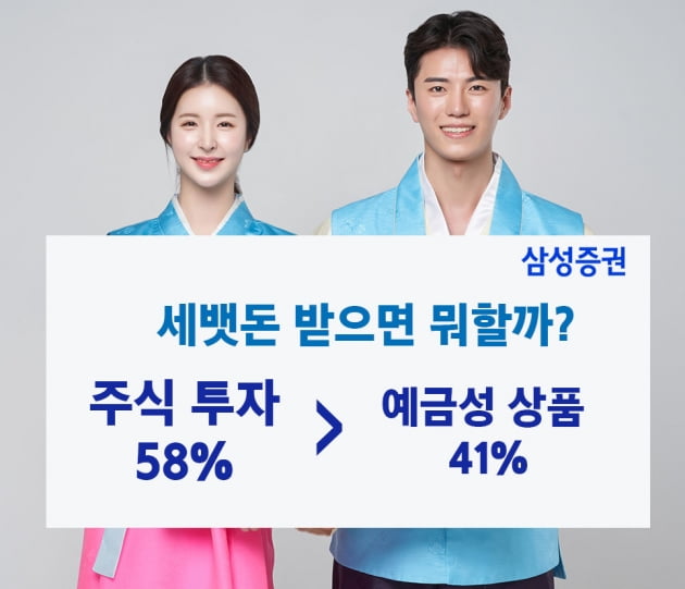 “세뱃돈 받으면”…예금보다 주식 투자 58%, 달라진 풍경 ‘눈길’ 