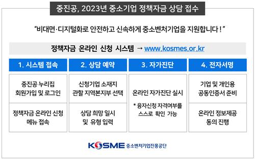 올해 중소기업 정책자금 5조원…내일 온라인 접수 시작