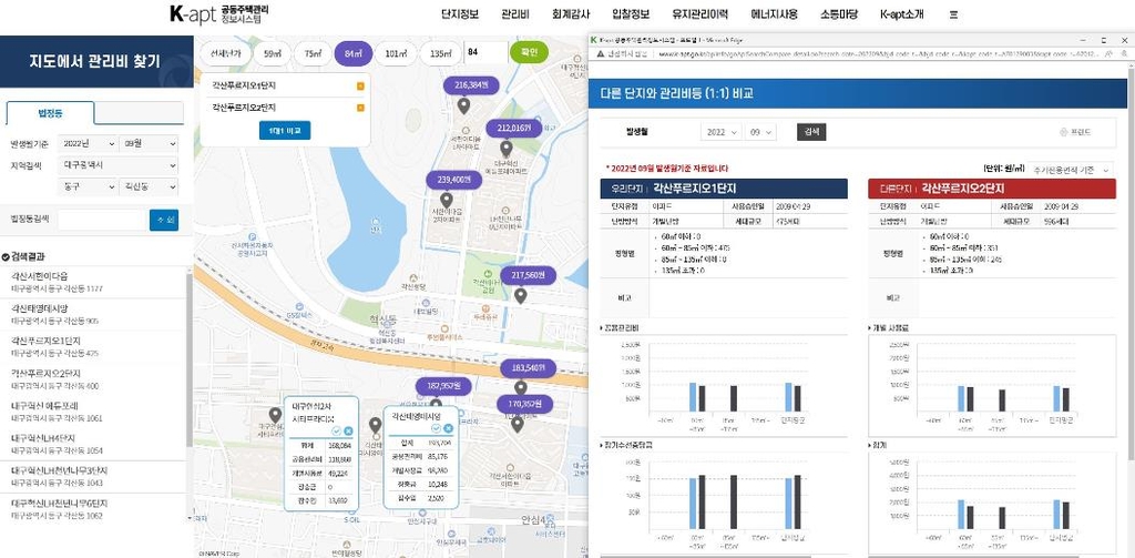 내 아파트 관리비·사업비, 주변 단지와 한눈에 비교한다