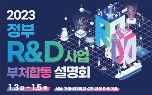 정부 R&D 사업 총망라…사흘간 부처 합동 설명회(종합)