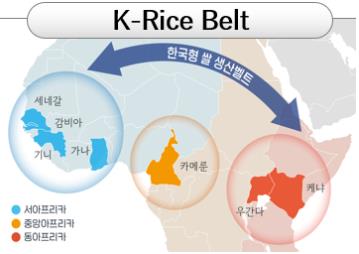 5년내 식량자급률 44%→55%…'온라인 가락시장' 만든다