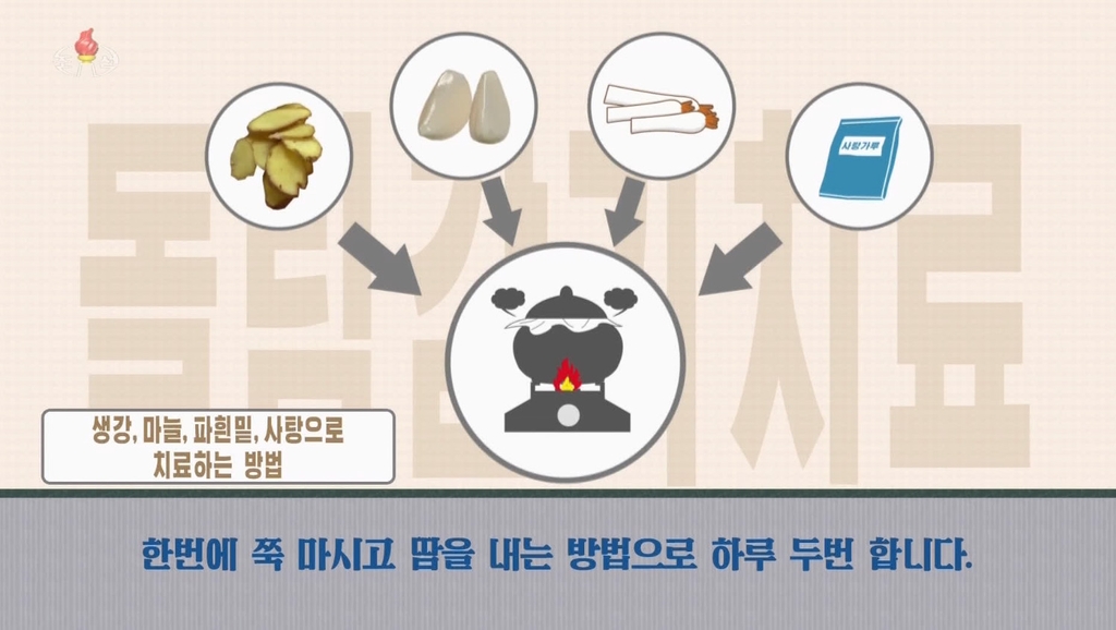 [한반도의 오늘] "데운 식초 마시기"…치료약 부족 北, 독감에 민간요법 전파