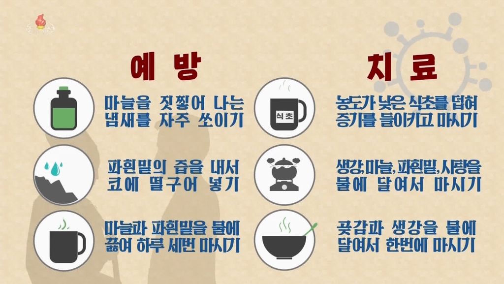 [한반도의 오늘] "데운 식초 마시기"…치료약 부족 北, 독감에 민간요법 전파