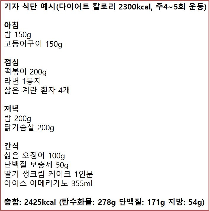 [인턴액티브] 먹으면서 할 수 있는 다이어트…기자가 해봤다