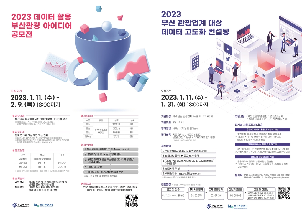 데이터 기반 부산관광 공모전·컨설팅 참여기업 모집