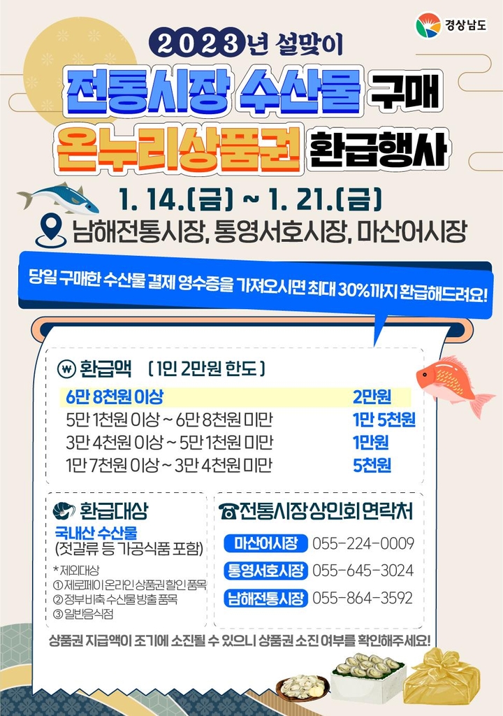 설 수산물 경남 전통시장서 구매하면 최대 30% 환급