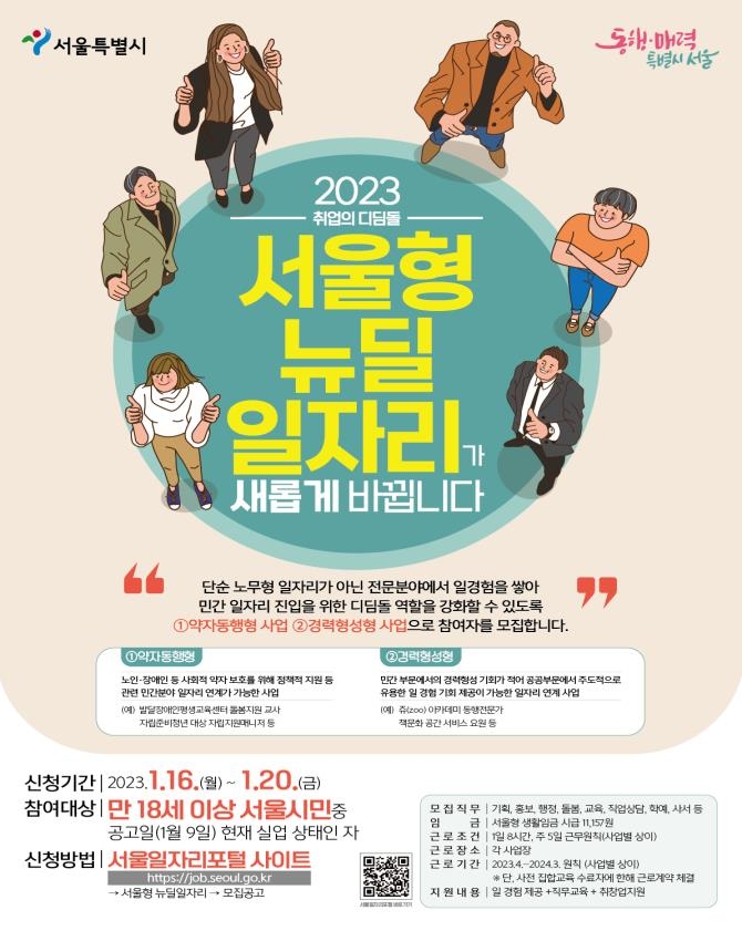 '서울형 뉴딜 일자리' 올해 4250명 선발…민간형 확대