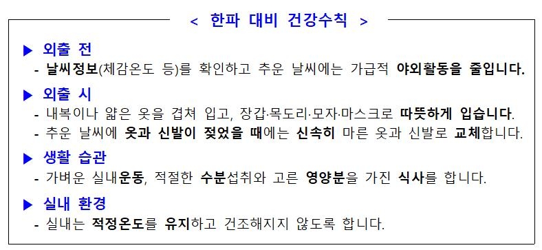 올겨울 추위에 숨진 사람 10명…벌써 지난 겨울 전체 넘어서