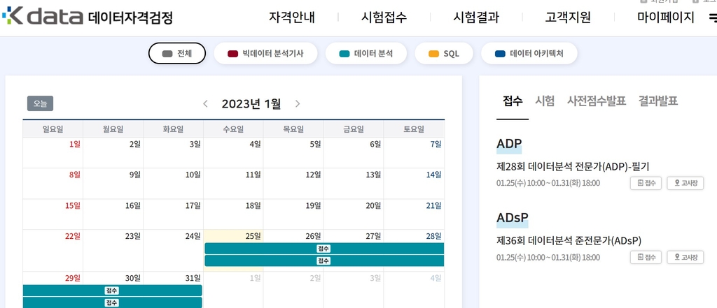 데이터자격검정 포털 접속 오류…"중국발 해킹과는 무관한 듯"