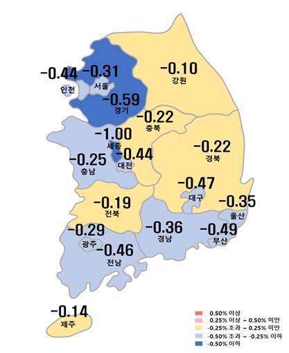 규제완화에 급급매 감소…서울 아파트값 4주째 하락폭 둔화