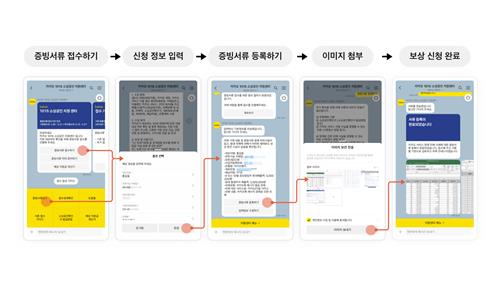 카카오, 소상공인 피해 서류 접수 시작…3월 지원금 지급 예정