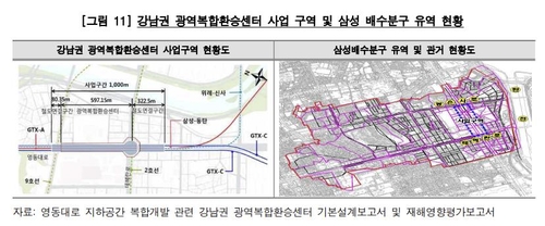 감사원 "국토부, 혼잡도 개선 고려 없이 수도권 광역도로 선정"(종합)