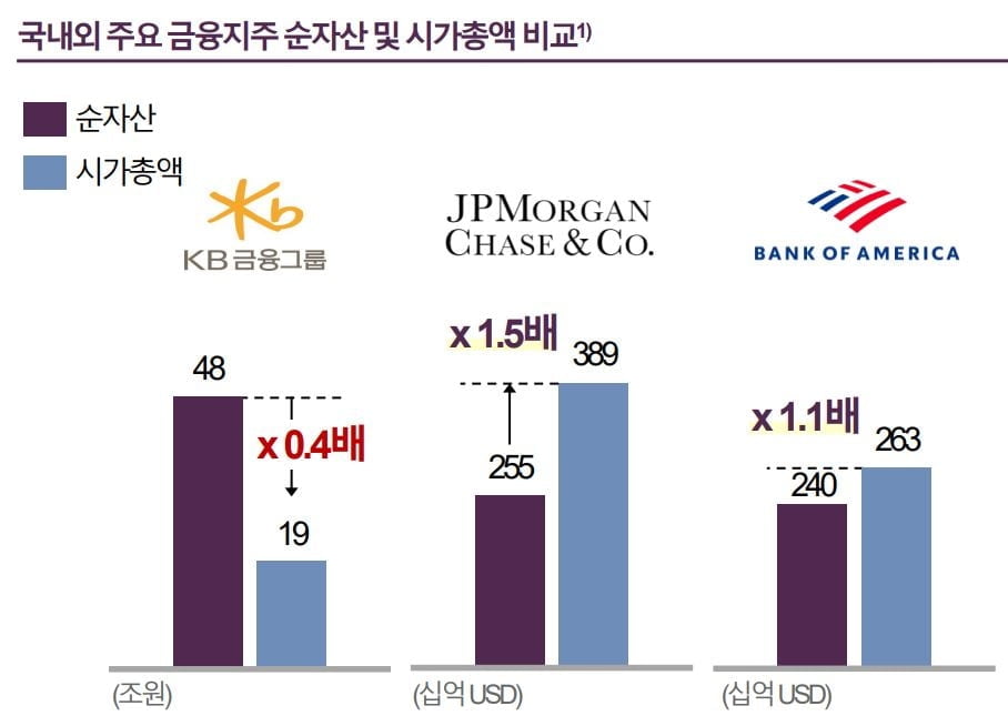 (출처:얼라인파트너스) src=