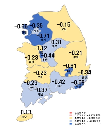 '23년 1월 16일 기준 시도별 아파트 매매가격지수 변동률(부동산원)