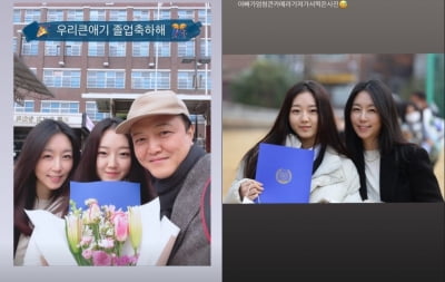 '정웅인 첫째 딸' 세윤, 아빠가 큰카메라로 찍어준 졸업식...엄마랑 붕어빵