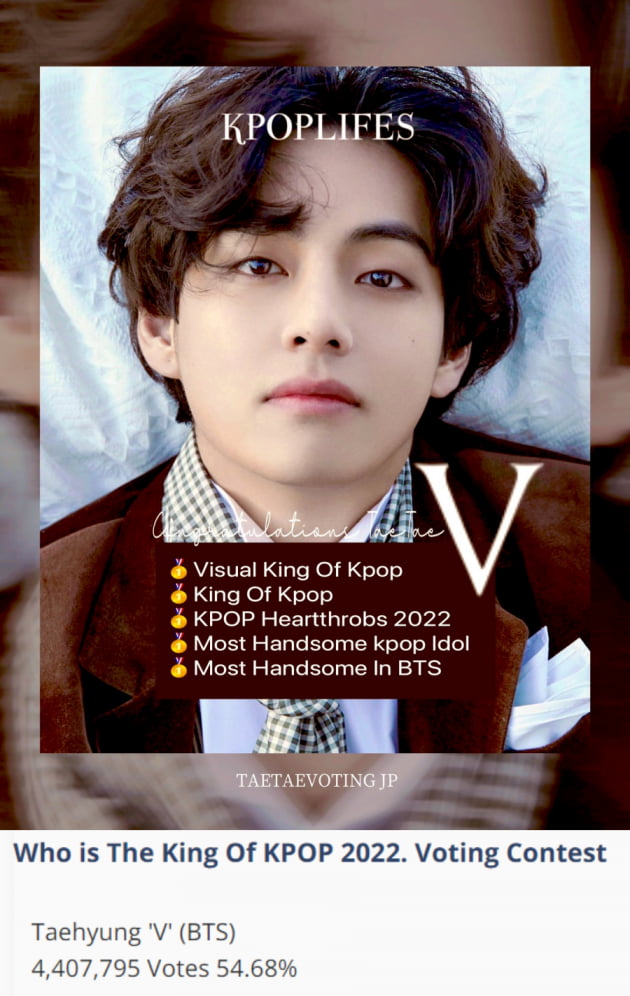 BTS 뷔 '2022 King of Kpop' 왕좌 등극